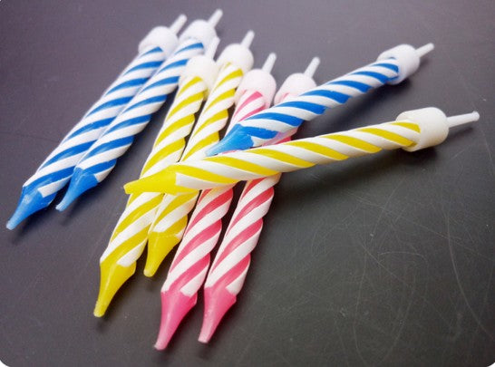 Happy Birthday Candle With Backcard