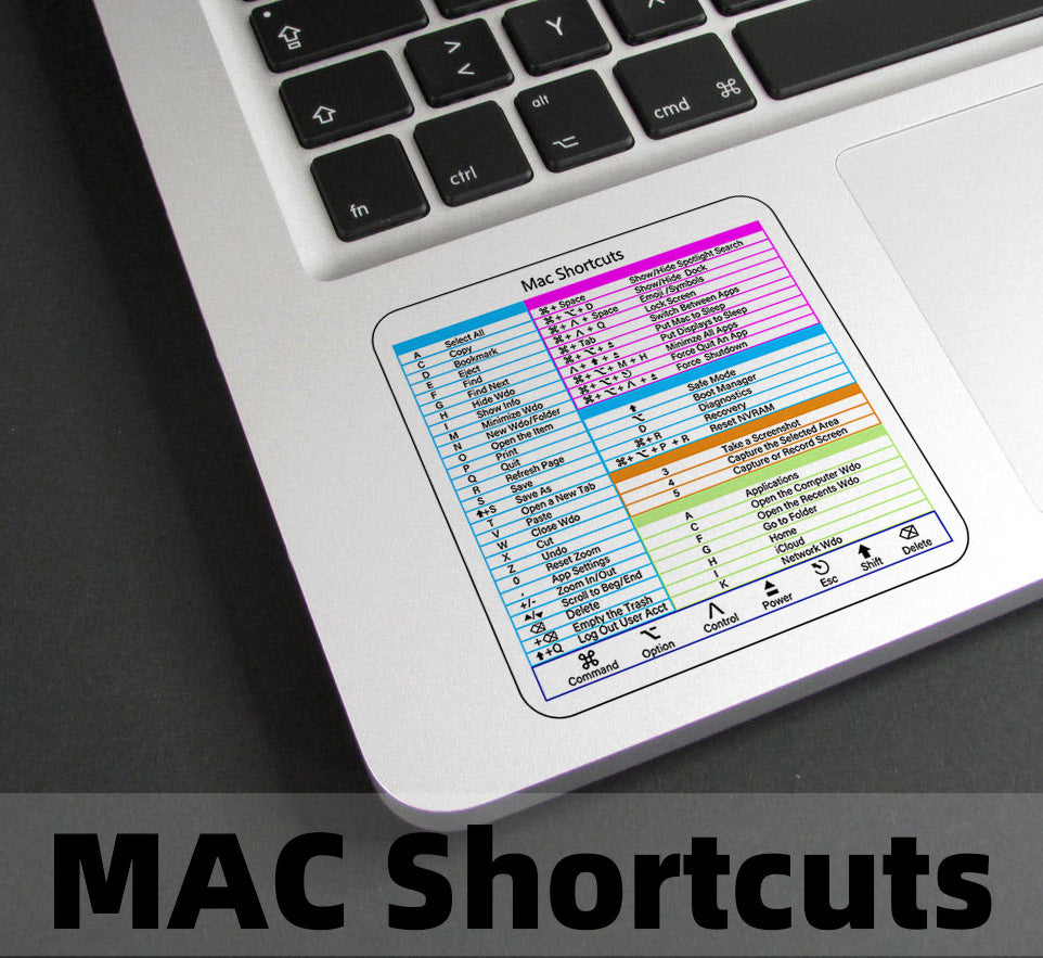 Autocollant de raccourci clavier de référence