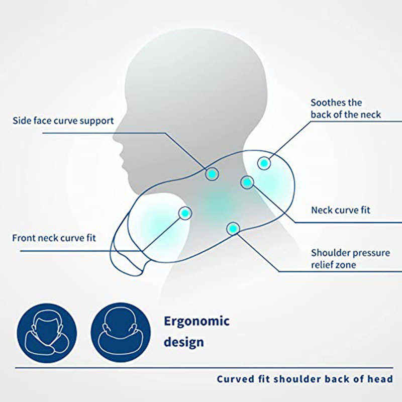 Oreiller cervical en mousse à mémoire de forme avec taie d'oreiller