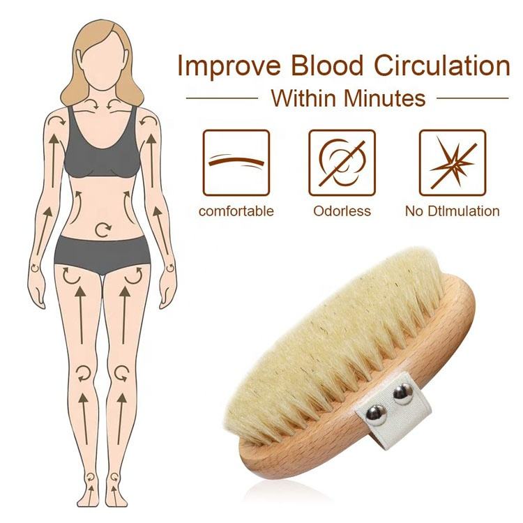 Brosse pour le corps Flow