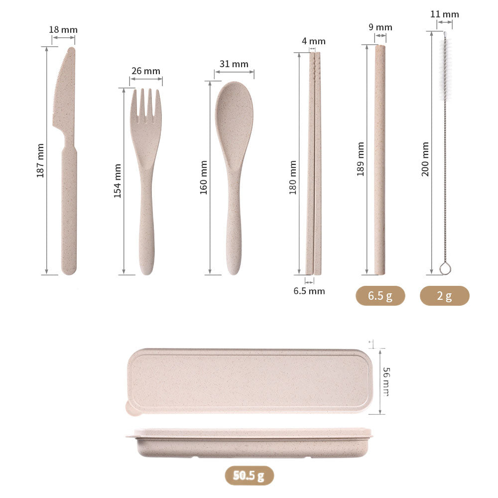 Kit d'ustensiles recyclés