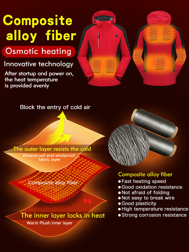 Usb Heated Softshell Jacket