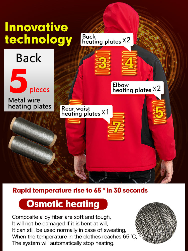 Usb Heated Softshell Jacket