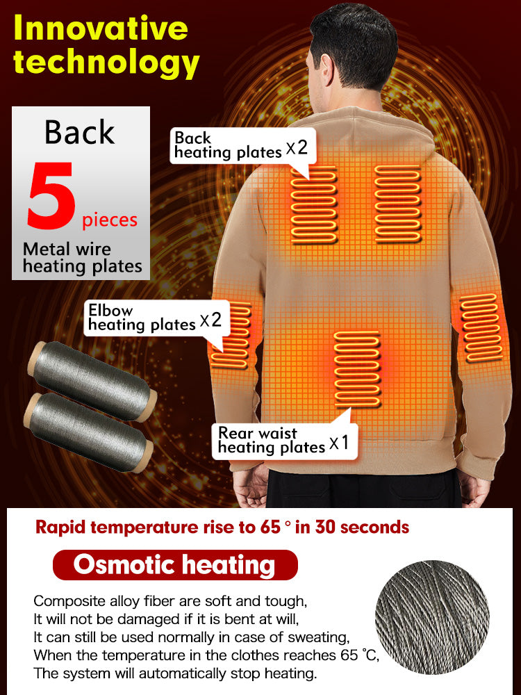 Intelligent Heated Hoodie