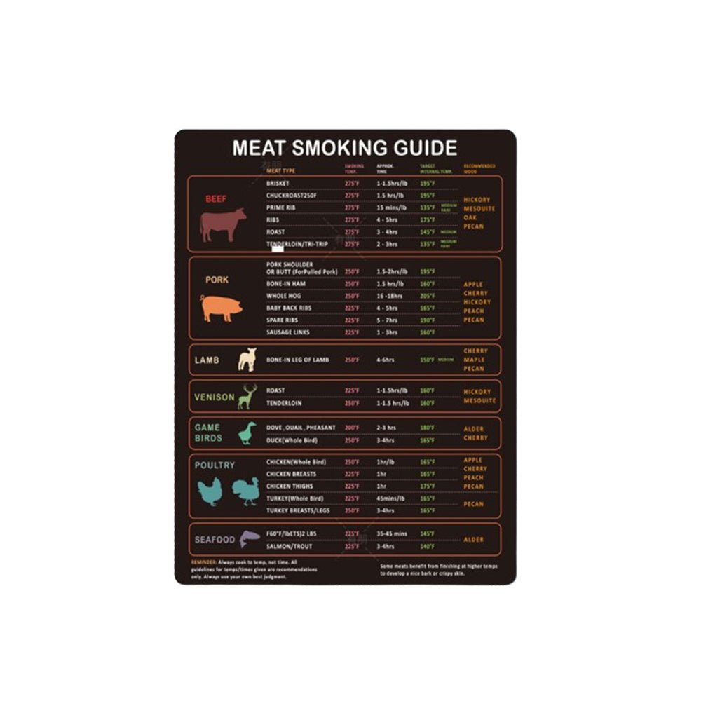 Cooking Schedule Refrigerator Magnet - Yorkn Inc✅