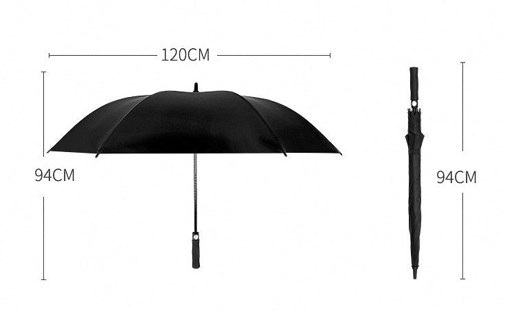 Custom Umbrella - Yorkn Inc✅