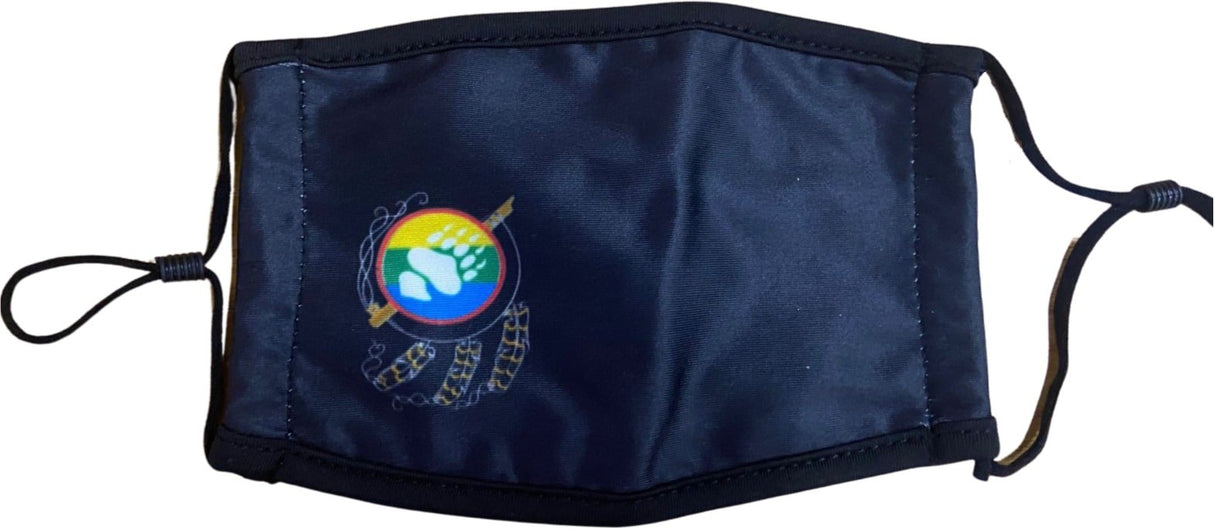 Masques faciaux à sublimation 