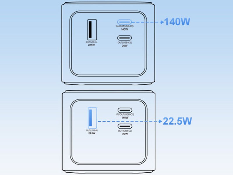 140w 27000 Mah Fast - charge Laptop Power Bank - Yorkn Inc✅
