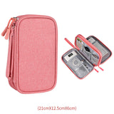 Electronic Cable Organizer Pouch