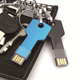 16g Security Key Nfc - Usb - Yorkn Inc✅