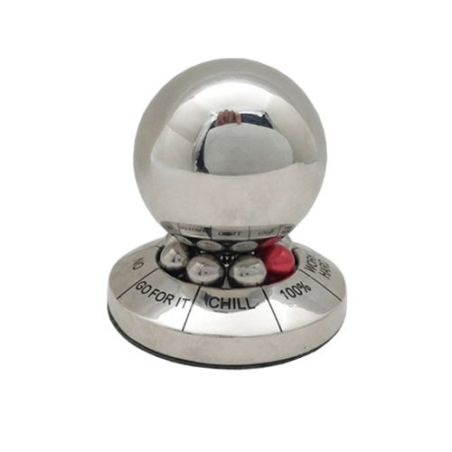 Fate Foretells The Decision Ball