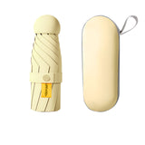 Parapluie capsule 