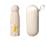 Parapluie capsule 