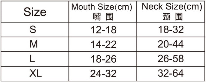 Masque de stabilisation pour les yeux pour chien 