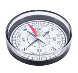 Circular Compass