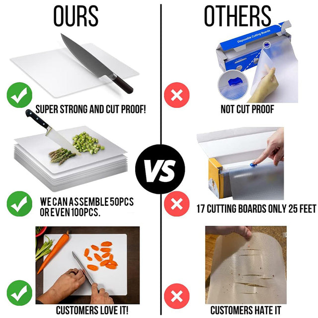 Flexible Clear Cutting Board