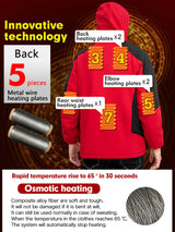 Usb Heated Softshell Jacket