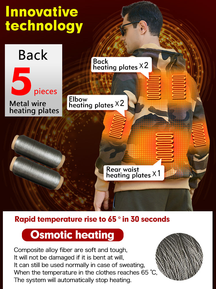 Smart Heating Hoodie