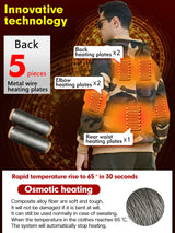 Smart Heating Hoodie