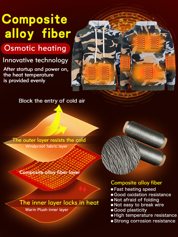 Smart Heating Hoodie