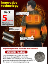 Heated Hooded Sweatshirt