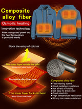 Intelligent Heated Hoodie