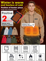 Intelligent Heated Hoodie