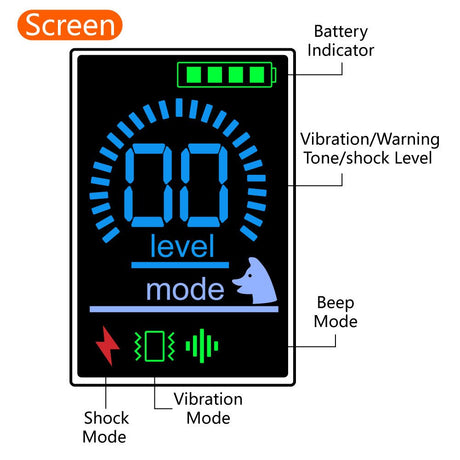 Dog Training Collars Shock Set For Two Dogs - Yorkn Inc✅