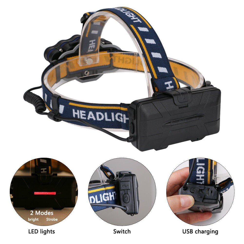 Easy See Headlamp - Yorkn Inc✅