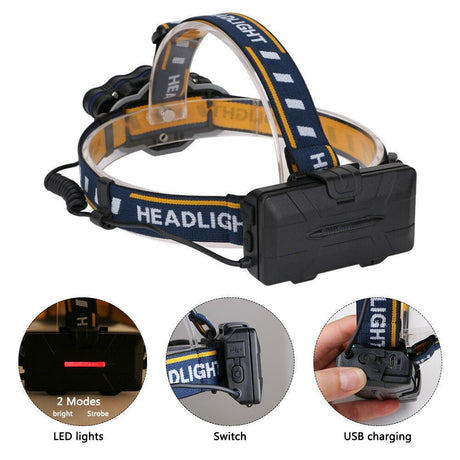 Easy See Headlamp - Yorkn Inc✅