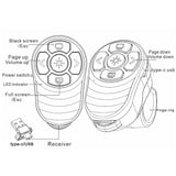 Finger Ring Presentation Clicker - Yorkn Inc✅