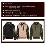 Heated Hooded Sweatshirt - Yorkn Inc✅