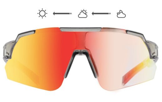 Outside Glasses - Yorkn Inc✅